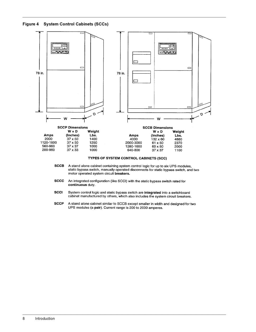 Liebert 600T manual LJXUHýé 6\VWHPý&RQWUROý&DELQHWVýõ6&&Vôý, Åýýýýýýýýýý,QWURGXFWLRQ 