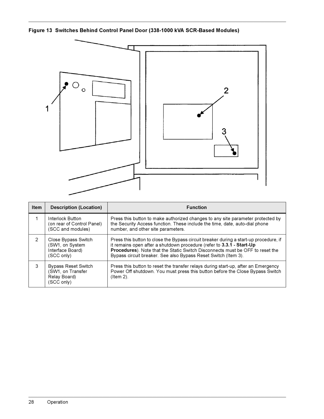 Liebert 600T manual QWHUORFNý%XWWRQ, Õ6ìñýRQý6\VWHPý, QWHUIDFHý%RDUGô, Õ6ìñýRQý7UDQVIHUý 