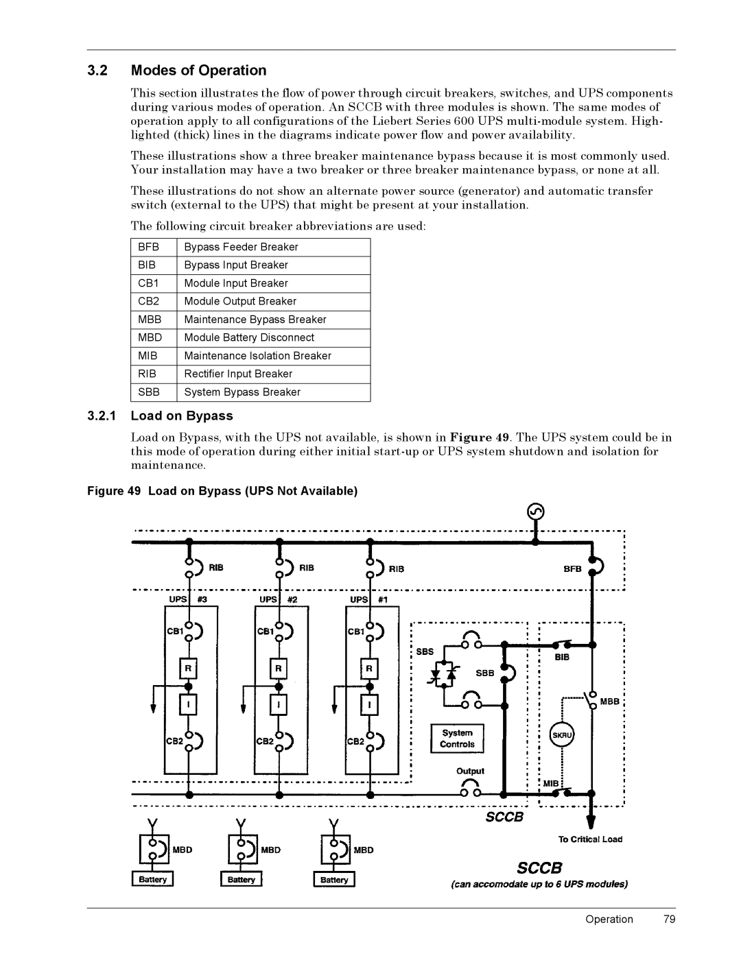 Liebert 600T manual Êïë 0RGHVýRIý2SHUDWLRQ, Êïëïì /RDGýRQý%\SDVV, LJXUHýéä /RDGýRQý%\SDVVýõ836ý1RWý$YDLODEOHôý 