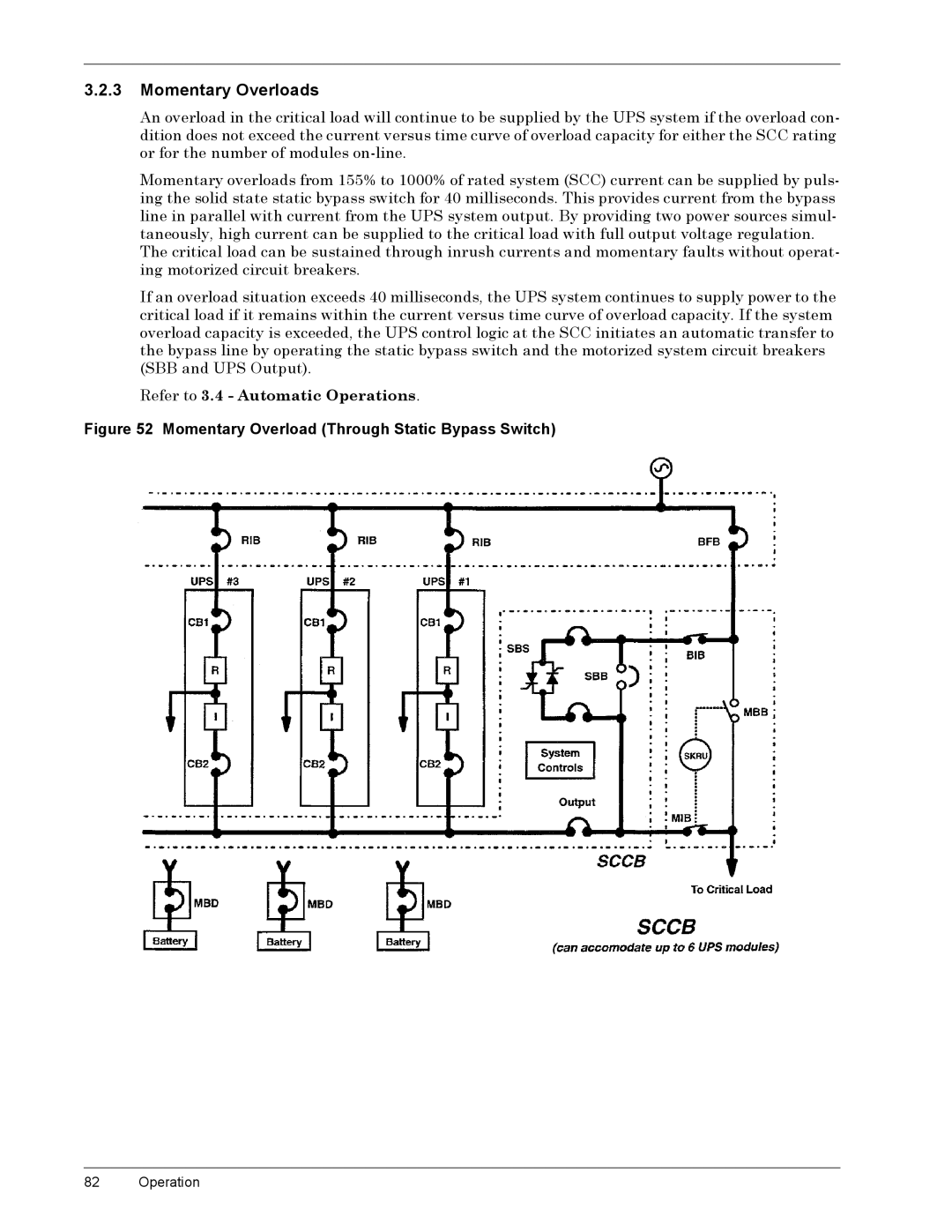 Liebert 600T manual Êïëïê 0RPHQWDU\ý2YHUORDGV, LQJýPRWRULHGýFLUFXLWýEUHDNHUVï, Åëýýýýýýýýýý2SHUDWLRQ 