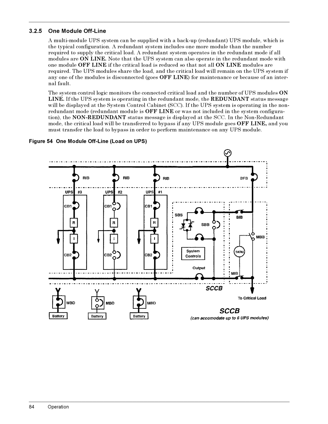 Liebert 600T manual Êïëïè 2QHý0RGXOHý2IIð/LQH, LJXUHýèé 2QHý0RGXOHý2IIð/LQHýõ/RDGýRQý836ôý, Åéýýýýýýýýýý2SHUDWLRQ 