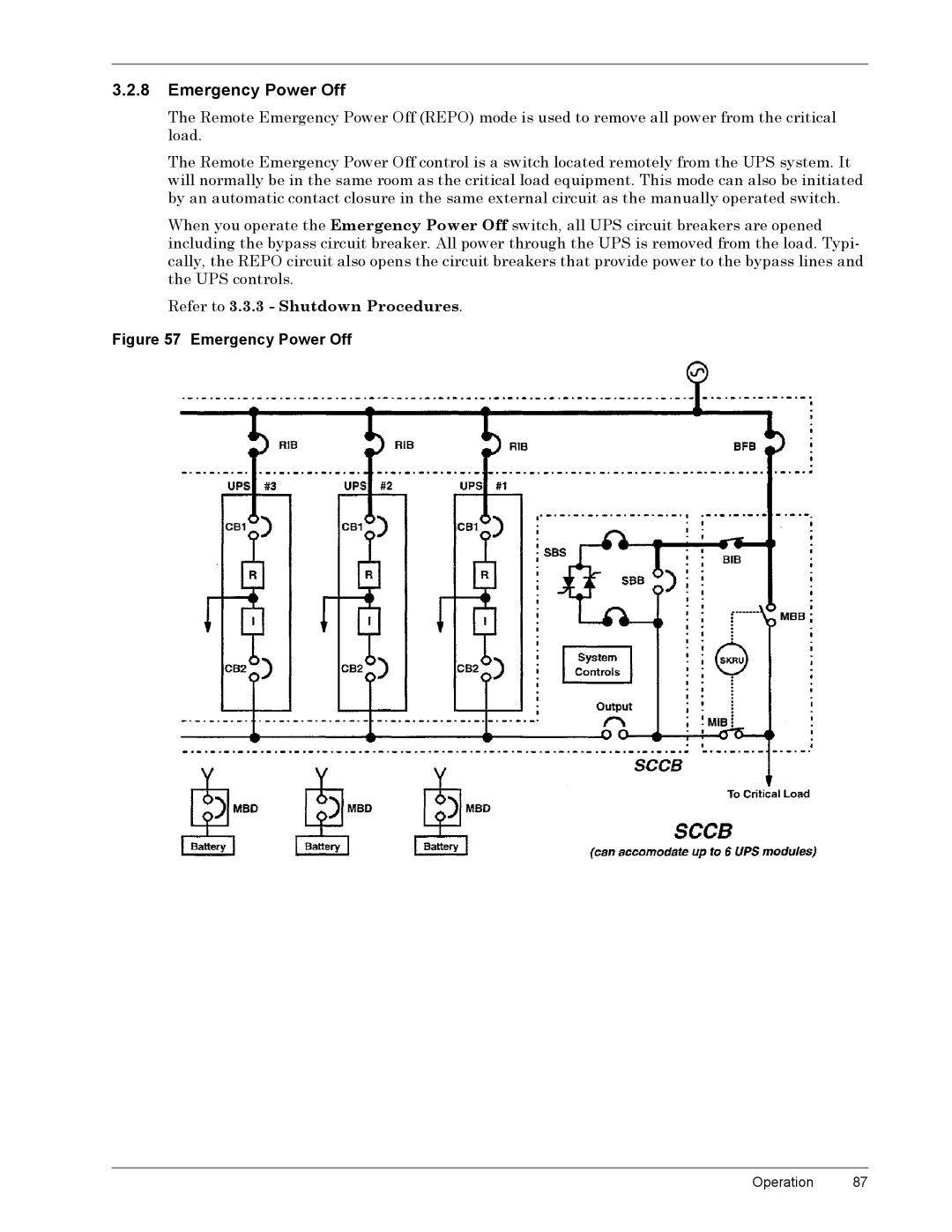 Liebert 600T manual Êïëïå PHUJHQF\ý3RZHUý2II, ORDGï, 2SHUDWLRQýýýýýýýýýýåæ 