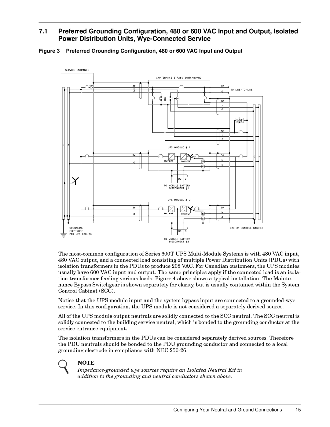 Liebert 600T installation manual 