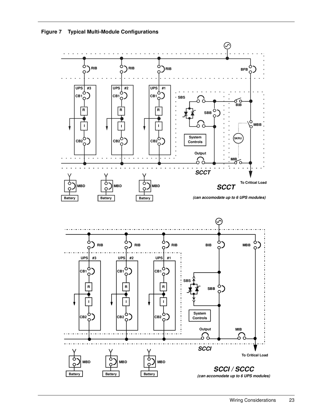 Liebert 600T installation manual Scci / Sccc 