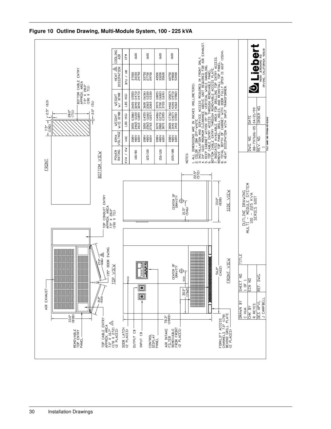 Liebert 600T installation manual Outline Drawing, Multi-Module System, 100 225 kVA 