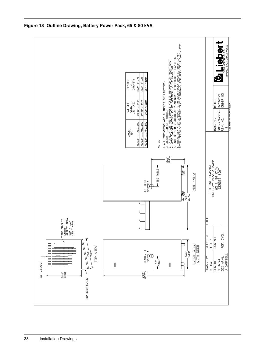 Liebert 600T installation manual Outline Drawing, Battery Power Pack, 65 & 80 kVA 