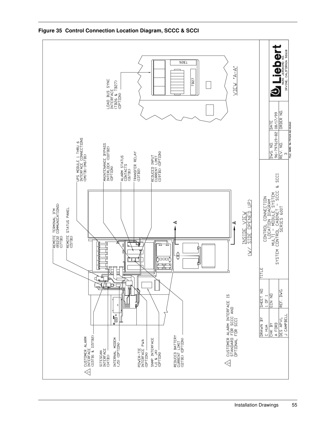 Liebert 600T installation manual Control Connection Location Diagram, Sccc & Scci 