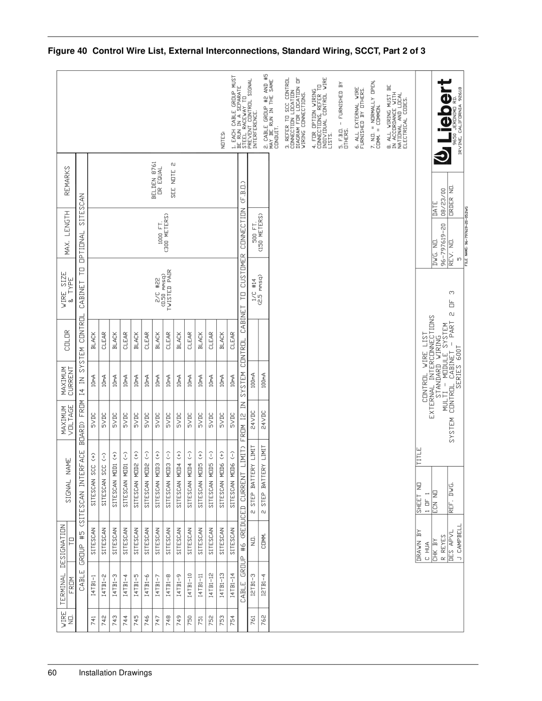 Liebert 600T installation manual Installation Drawings 