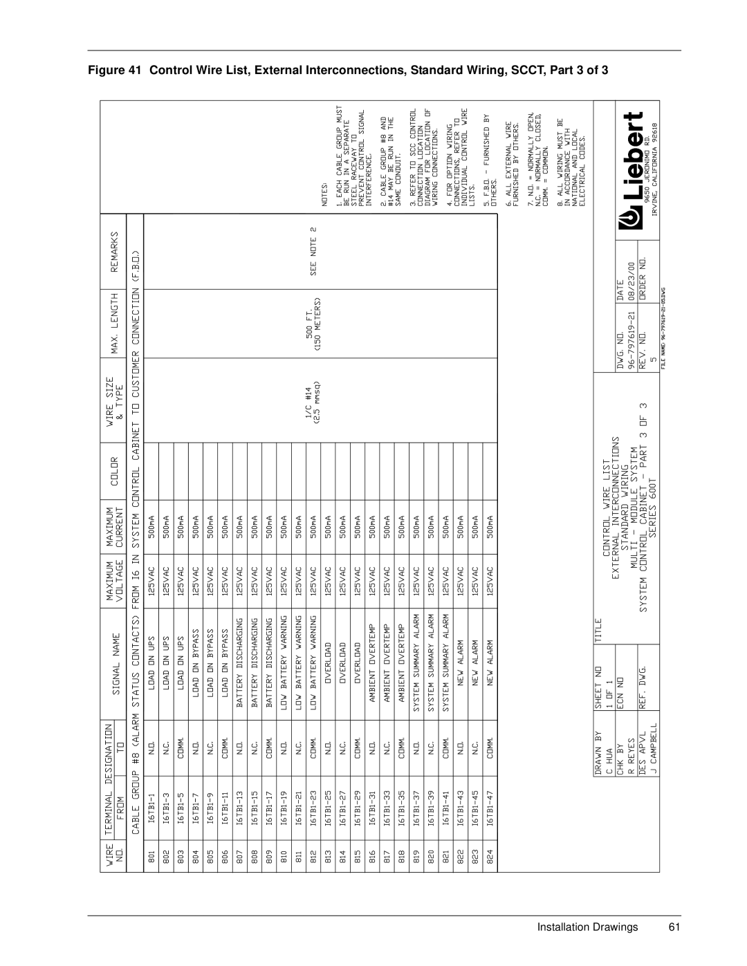 Liebert 600T installation manual Installation Drawings 