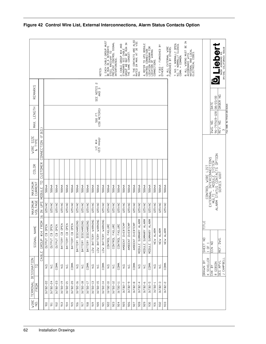 Liebert 600T installation manual Installation Drawings 