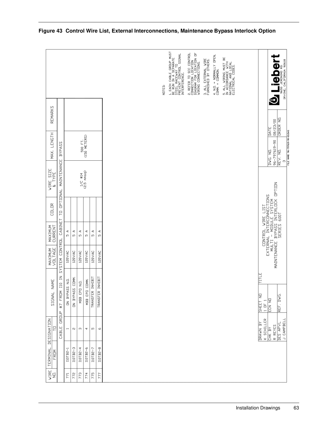 Liebert 600T installation manual Installation Drawings 