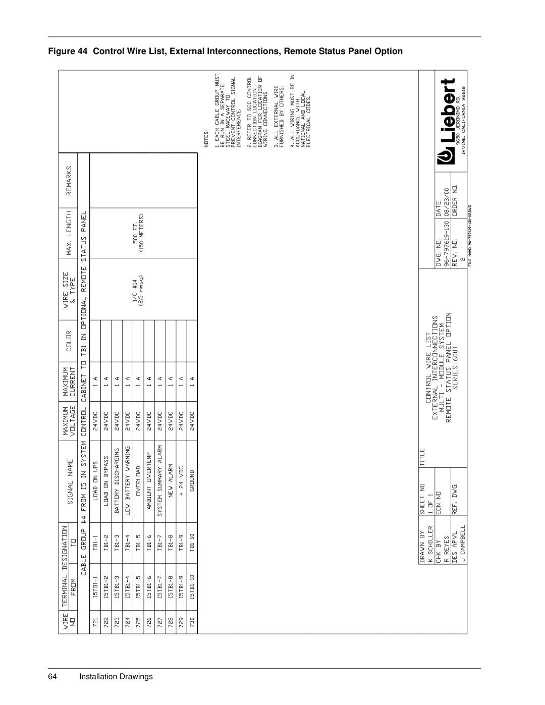 Liebert 600T installation manual Installation Drawings 