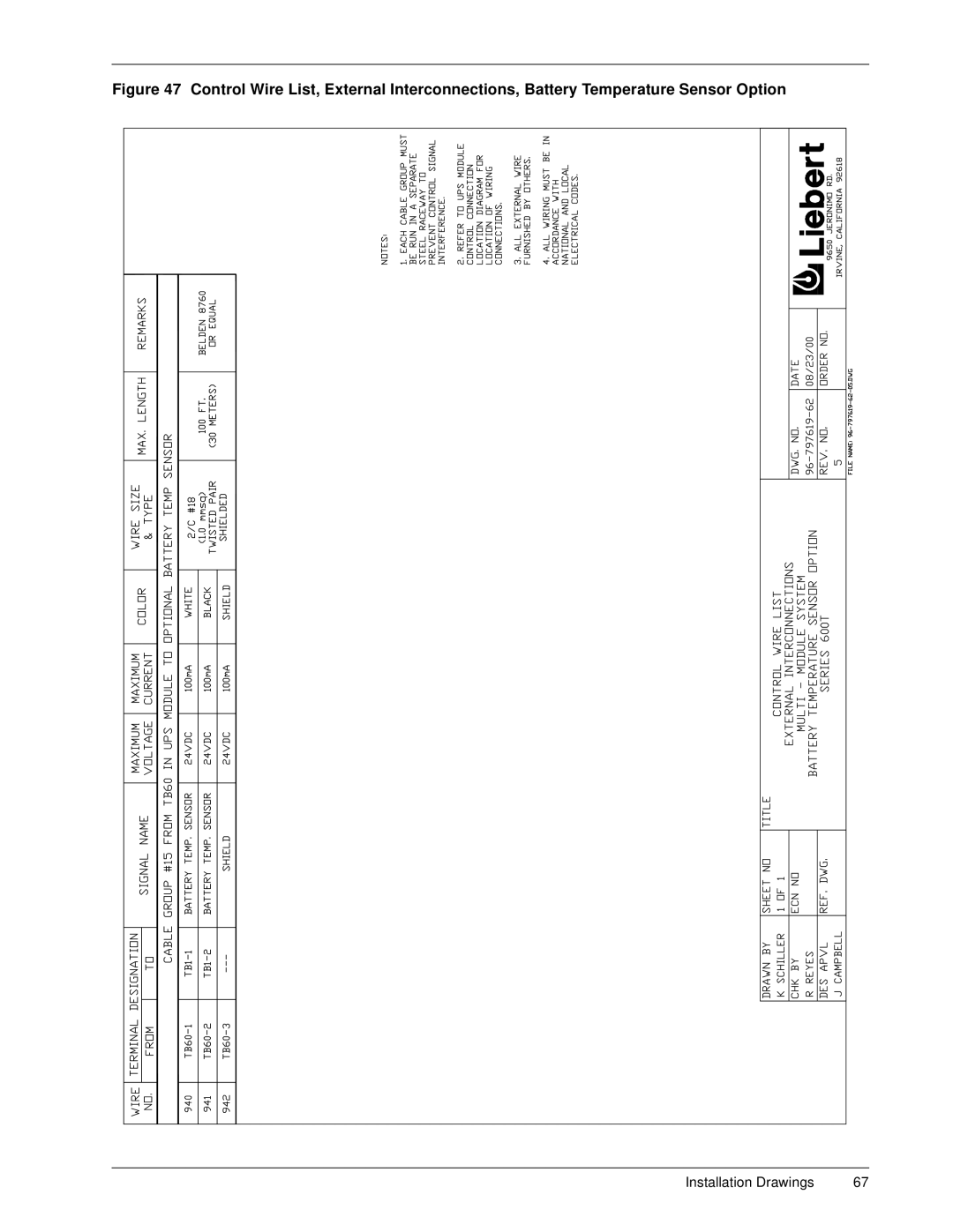 Liebert 600T installation manual Installation Drawings 