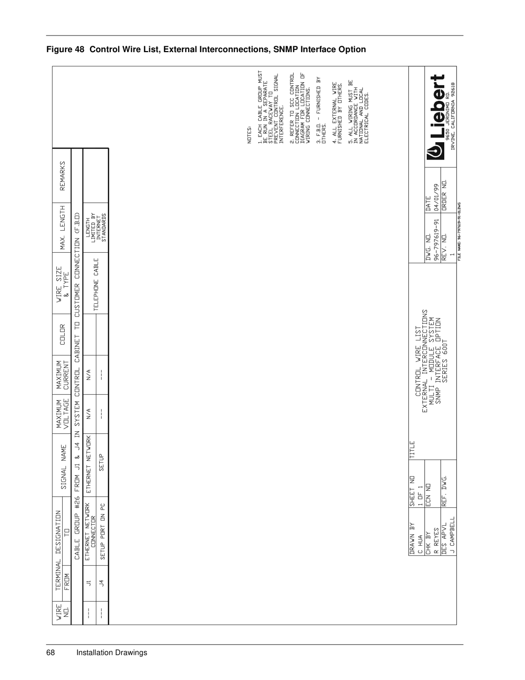 Liebert 600T installation manual Installation Drawings 