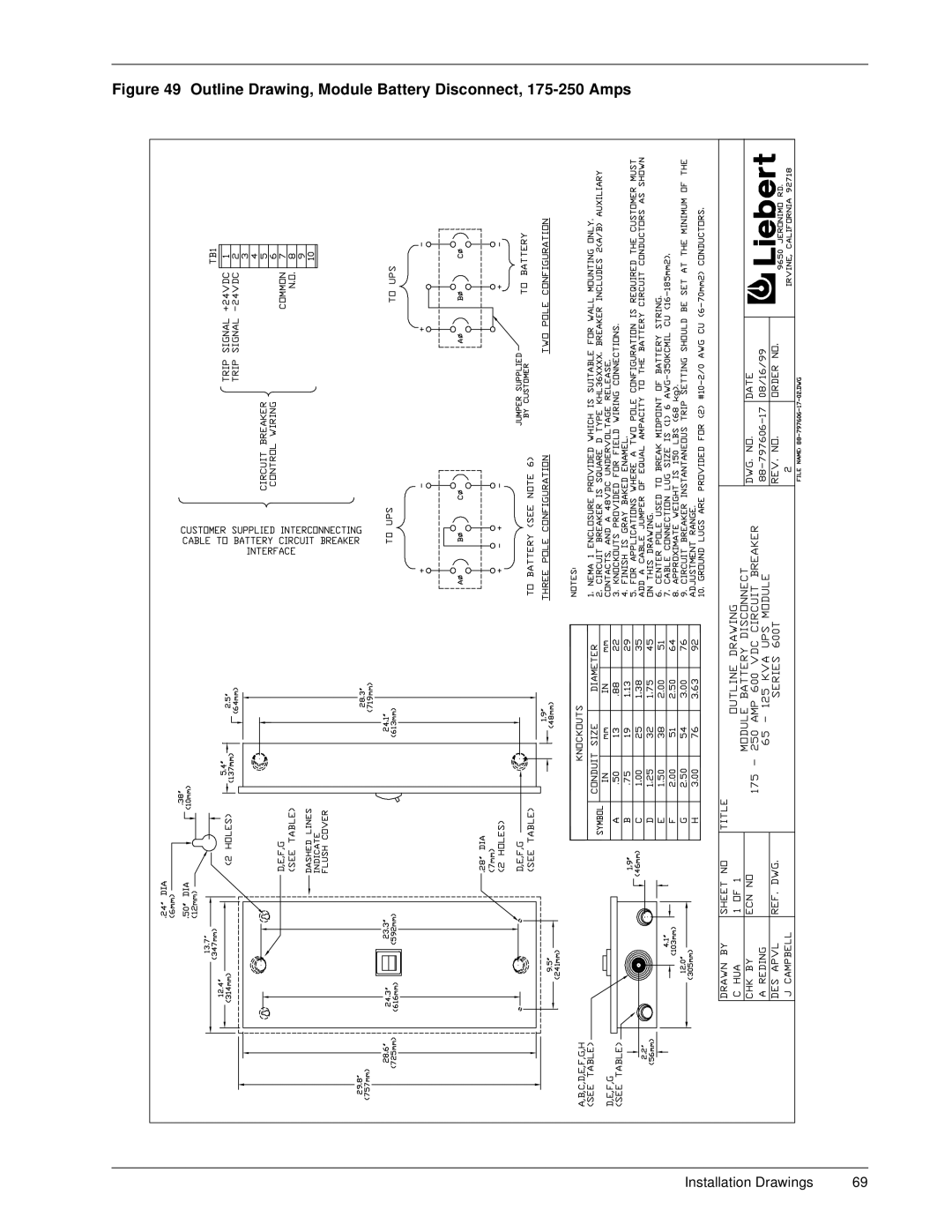 Liebert 600T installation manual Outline Drawing, Module Battery Disconnect, 175-250 Amps 