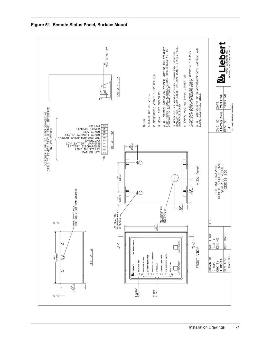 Liebert 600T installation manual Remote Status Panel, Surface Mount 