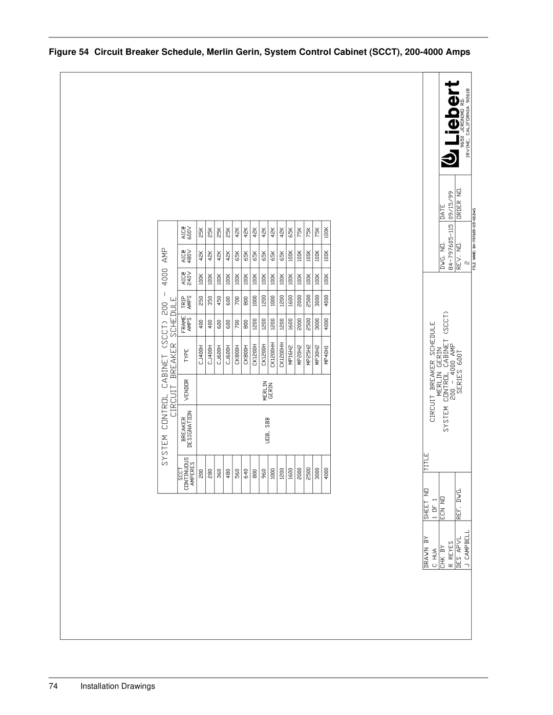 Liebert 600T installation manual Installation Drawings 