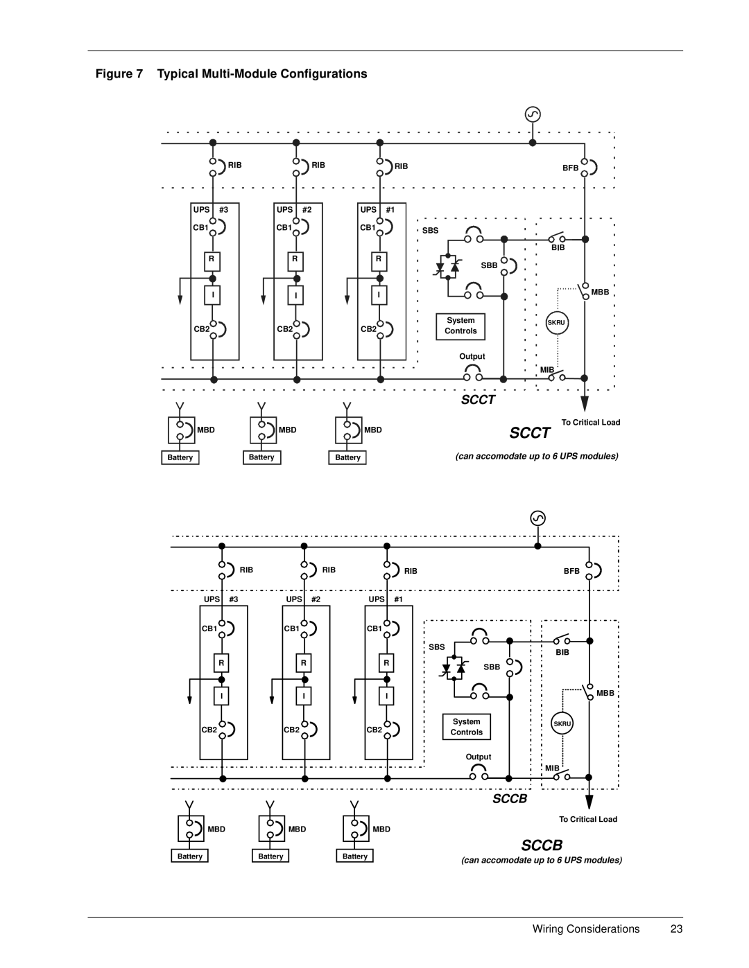 Liebert 600TTM installation manual Scct 