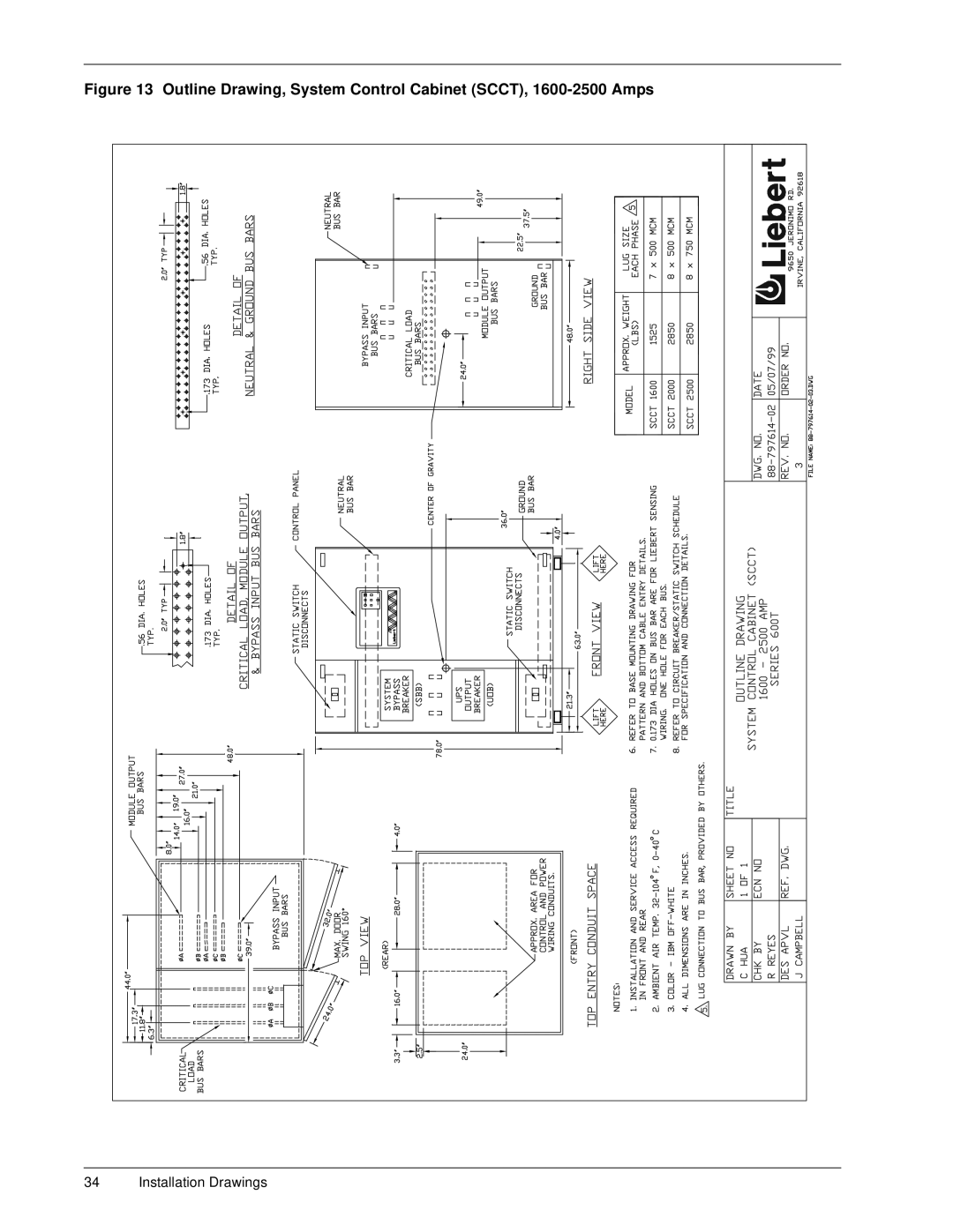 Liebert 600TTM installation manual Outline Drawing, System Control Cabinet SCCT, 1600-2500 Amps 