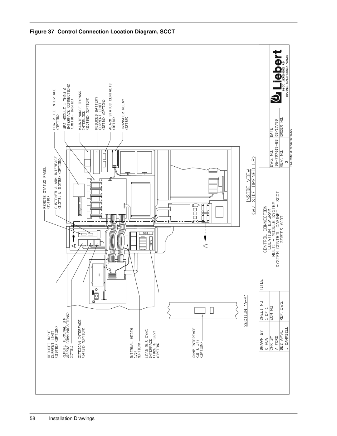 Liebert 600TTM installation manual Control Connection Location Diagram, Scct 