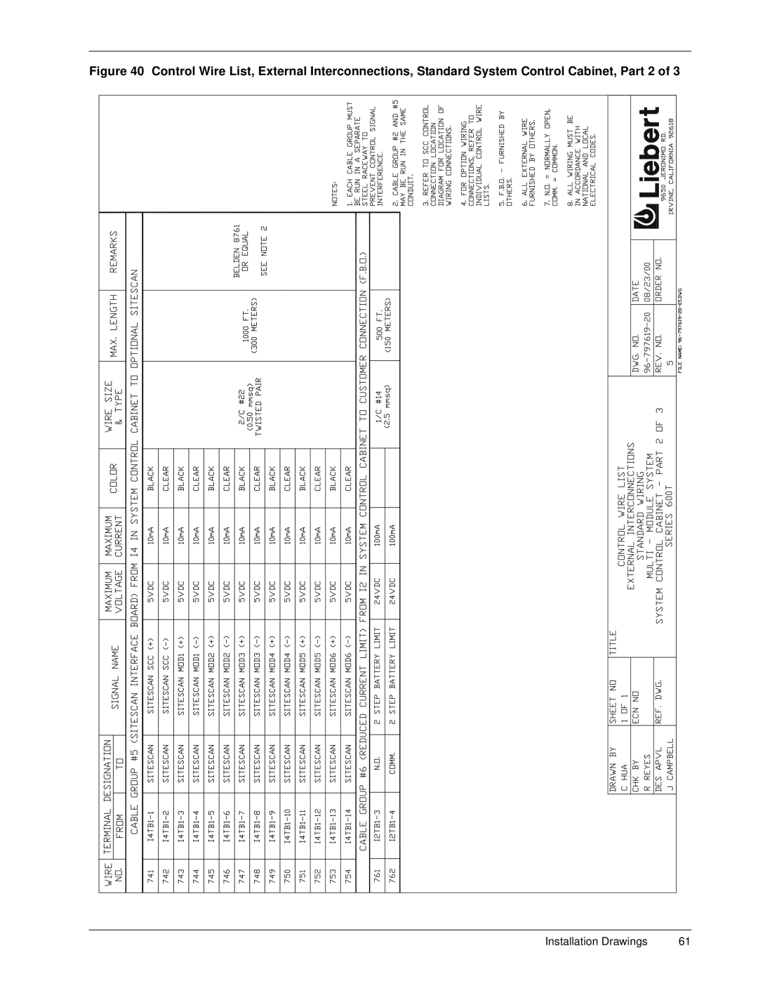 Liebert 600TTM installation manual Installation Drawings 