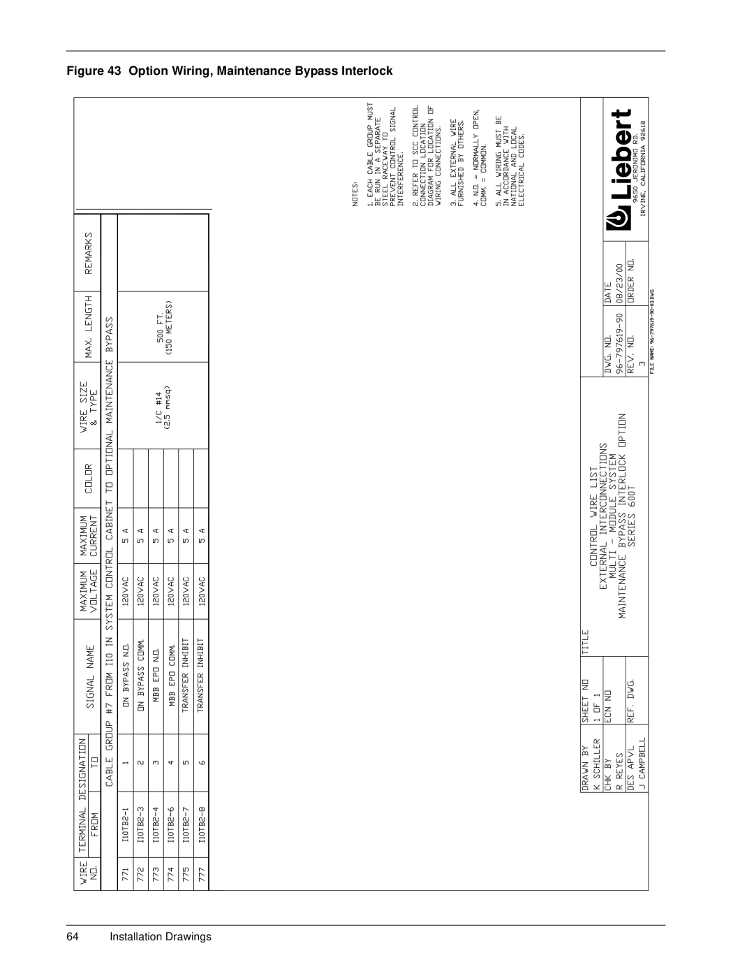 Liebert 600TTM installation manual Option Wiring, Maintenance Bypass Interlock 