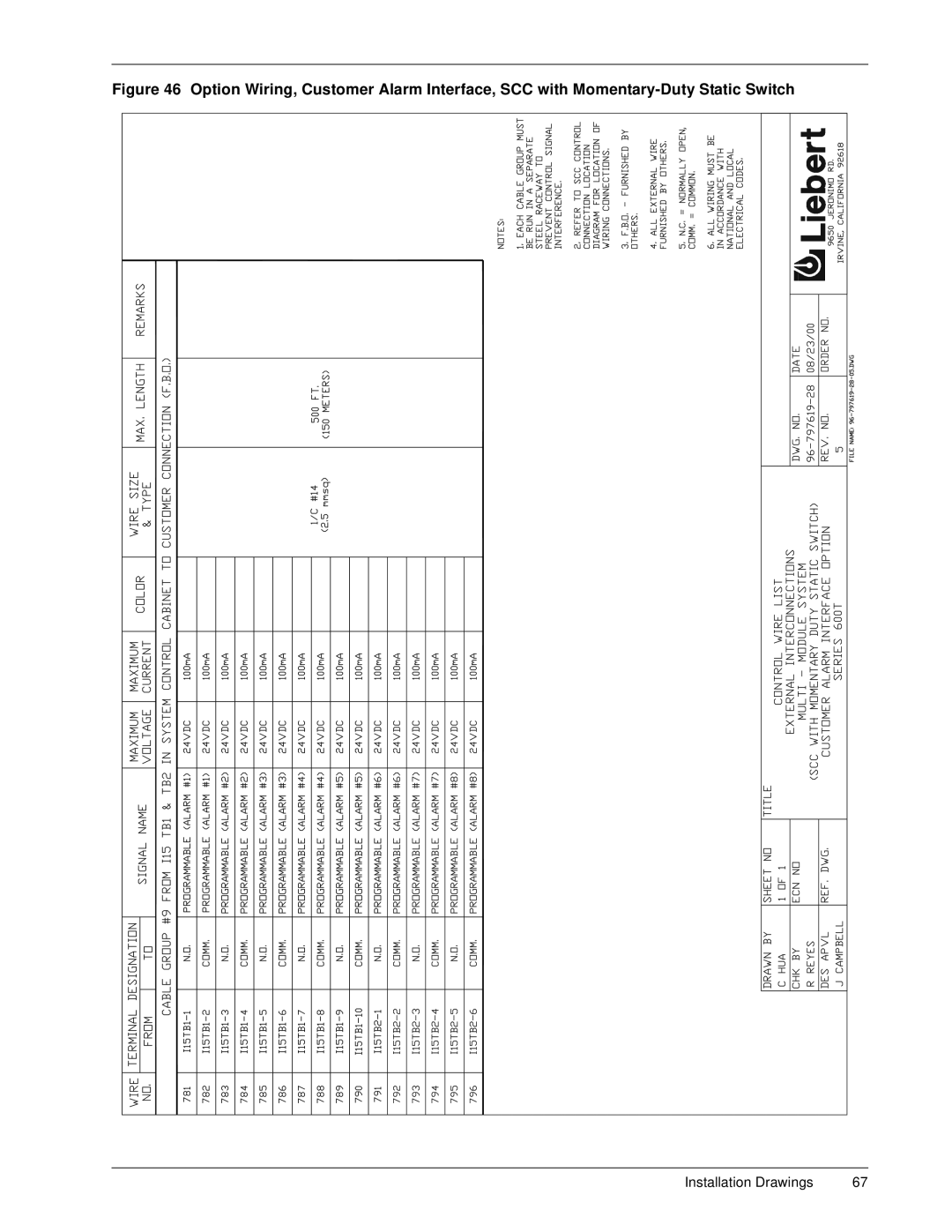 Liebert 600TTM installation manual Installation Drawings 