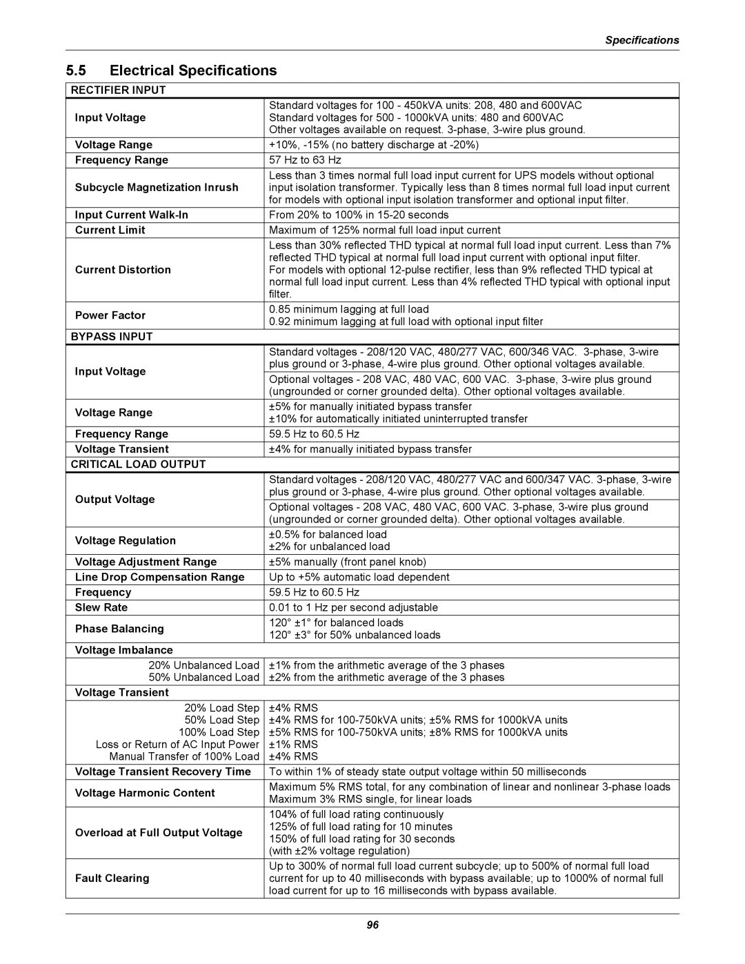 Liebert 610 manual Electrical Specifications 