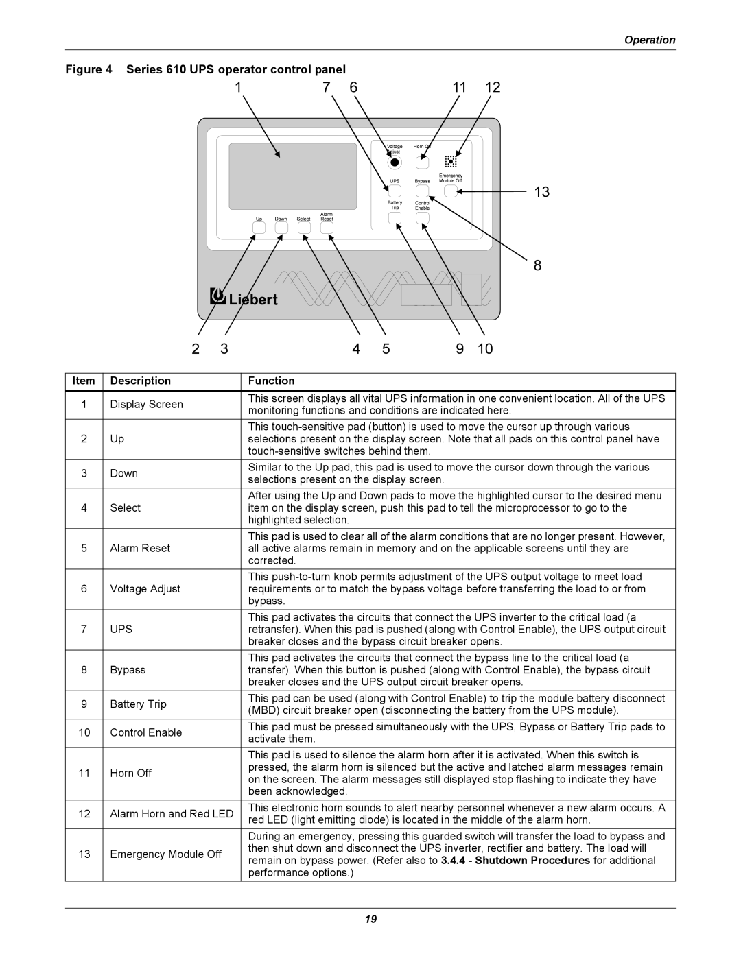 Liebert manual Series 610 UPS operator control panel, Description Function 