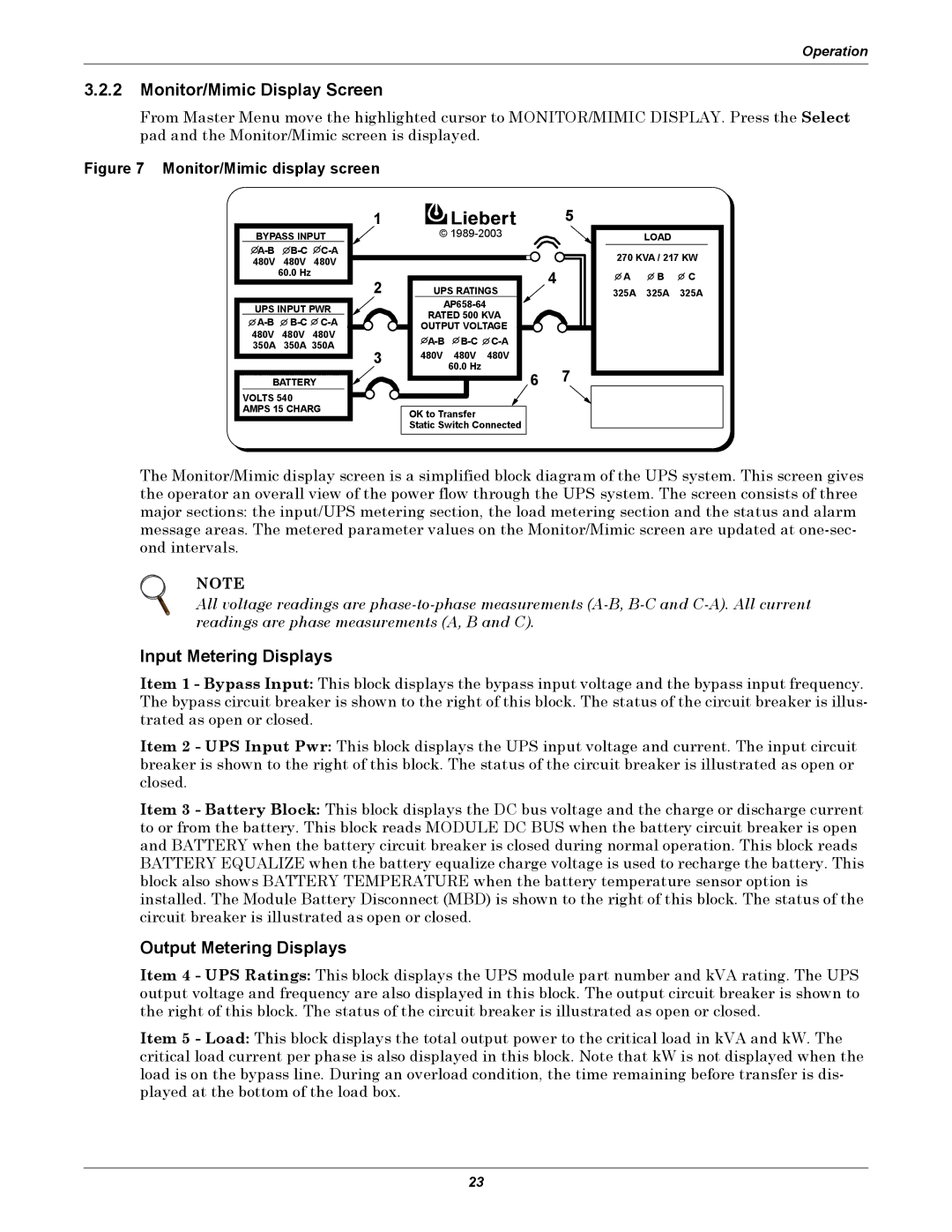 Liebert 610 manual Monitor/Mimic Display Screen, Input Metering Displays, Output Metering Displays 