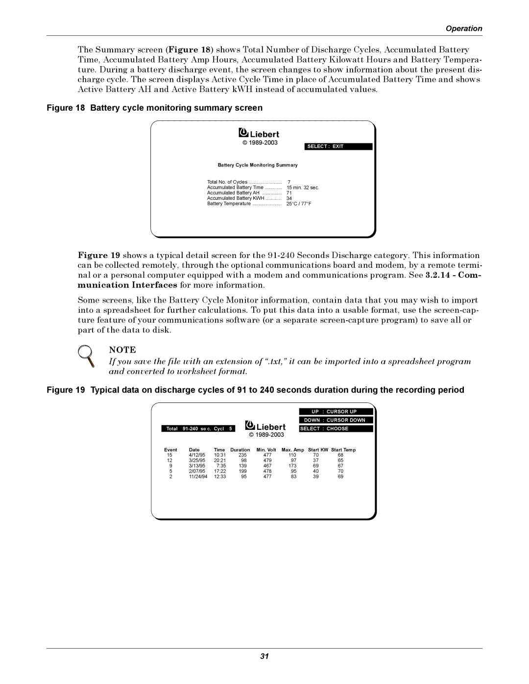 Liebert 610 manual Battery cycle monitoring summary screen 