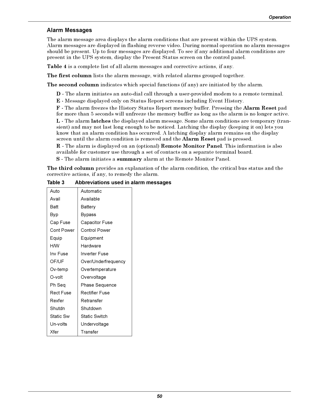 Liebert 610 manual Alarm Messages, Abbreviations used in alarm messages 