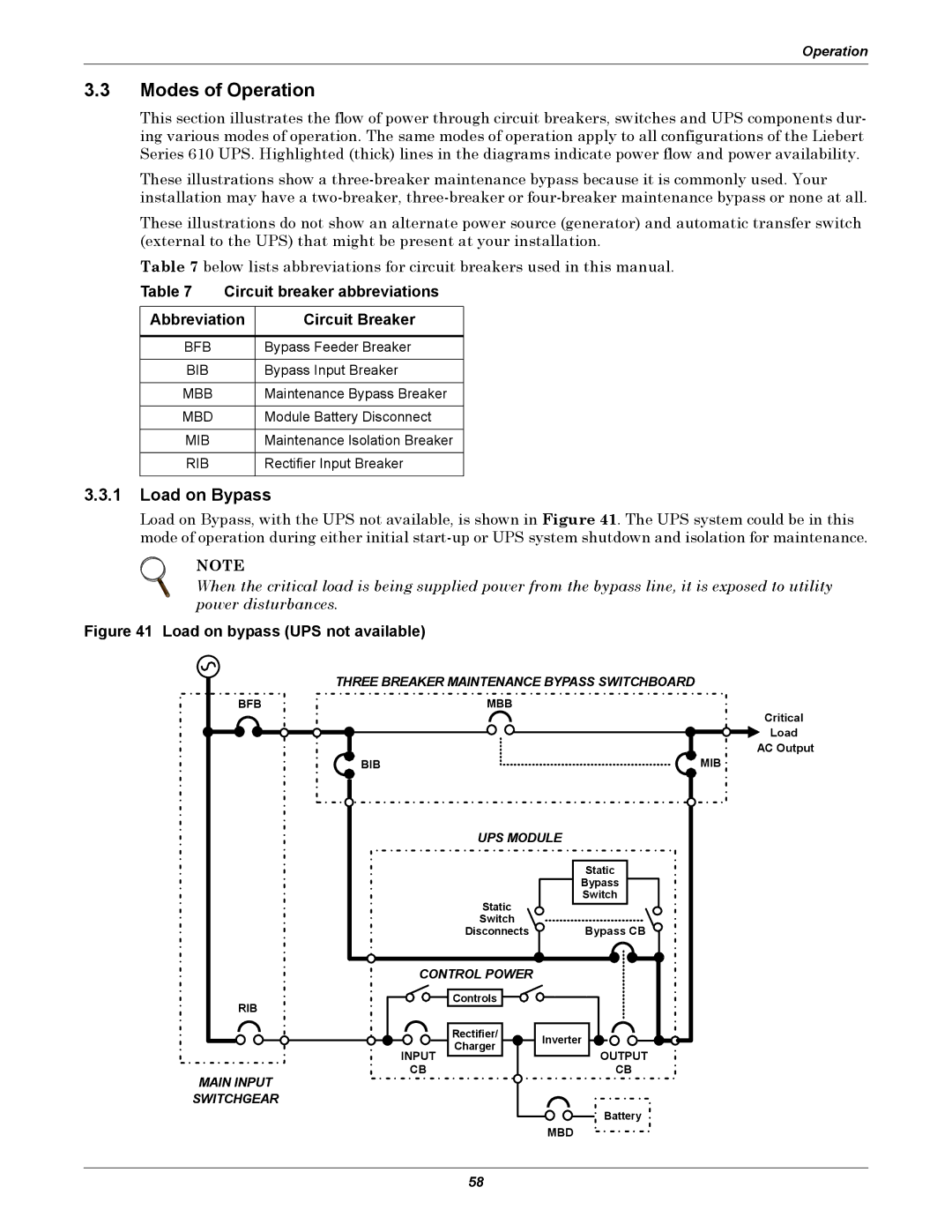 Liebert 610 manual Load on Bypass, Circuit breaker abbreviations, Abbreviation Circuit Breaker 