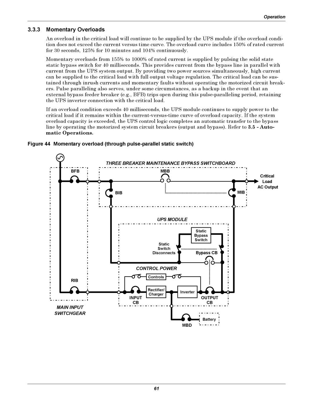 Liebert 610 manual Momentary Overloads, Momentary overload through pulse-parallel static switch 