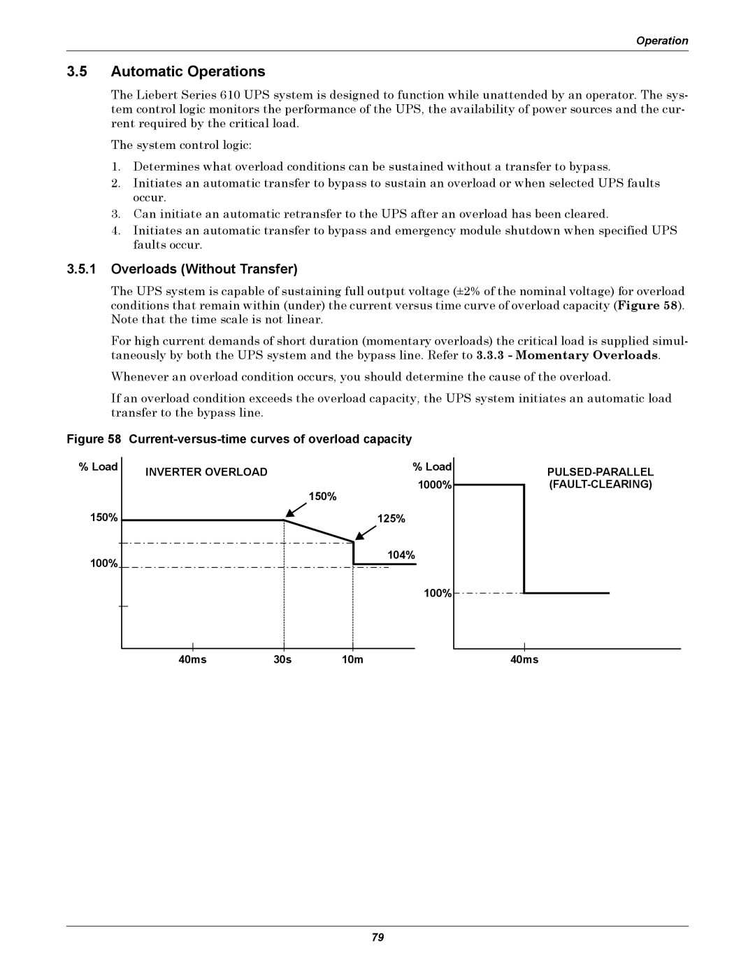 Liebert 610 manual Automatic Operations, Overloads Without Transfer, 1000%, 150% 125% 100% 104% 40ms 30s 10m 