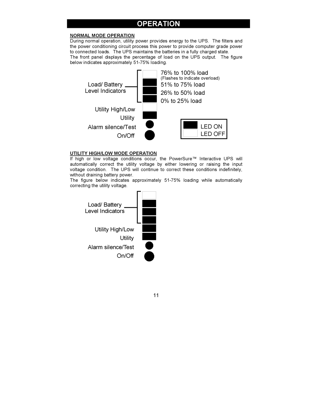 Liebert 700-2200 VA user manual Normal Mode Operation 