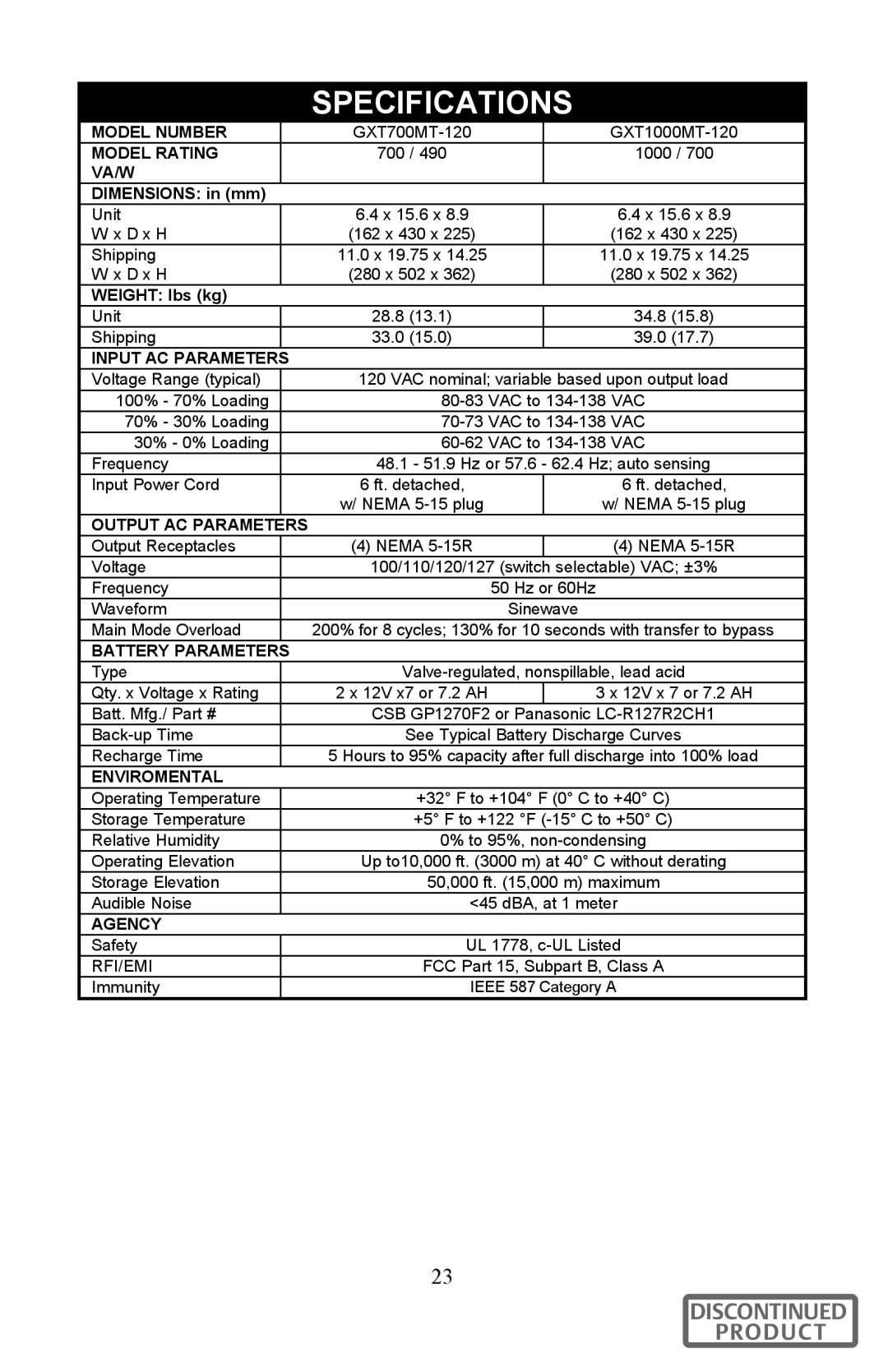 Liebert 700-3000 VA user manual Specifications, Va/W 