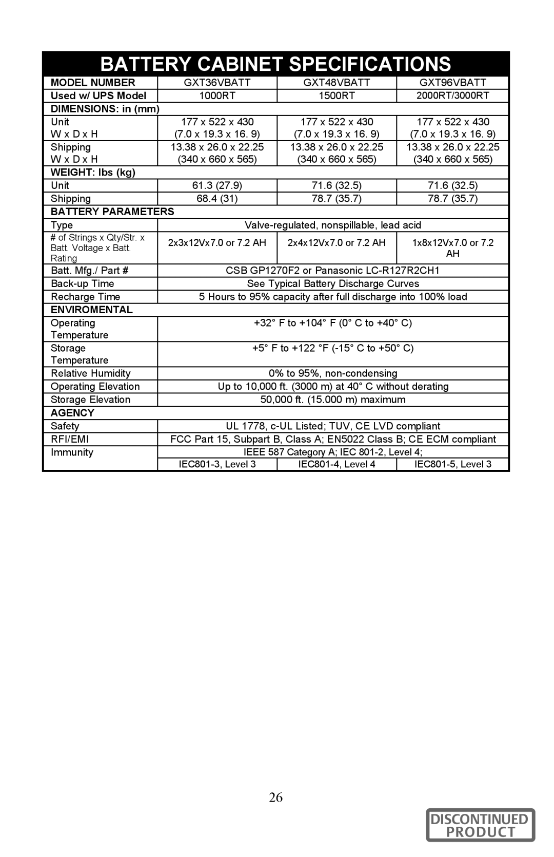 Liebert 700-3000 VA user manual Battery Cabinet Specifications, Used w/ UPS Model 