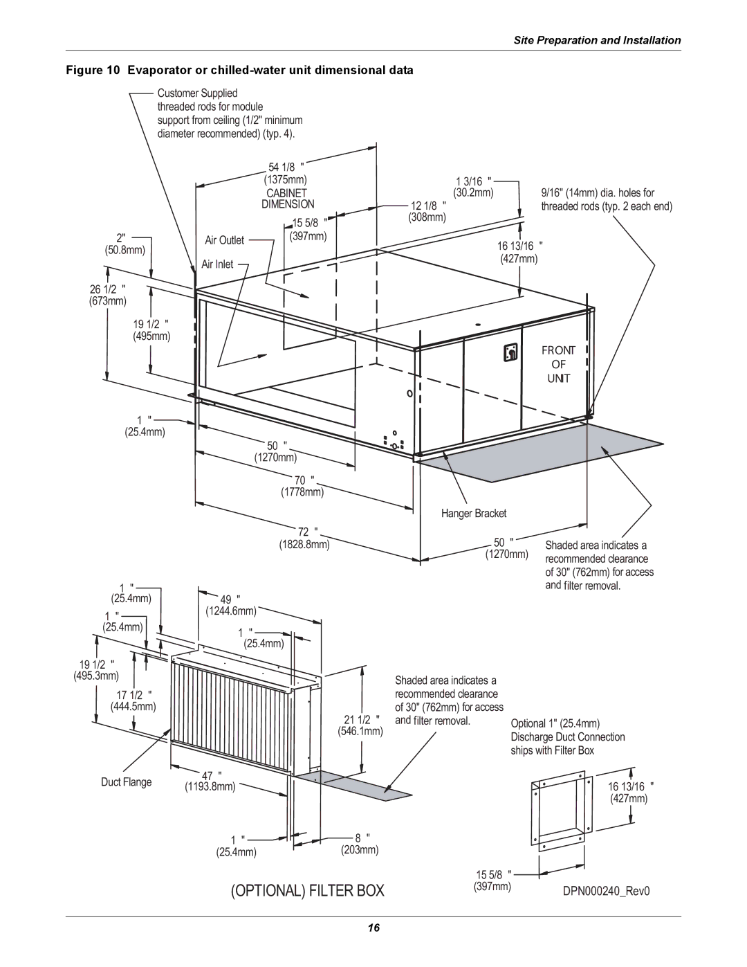 Liebert 8 Tons, 50 & 60Hz user manual Optional Filter BOX 