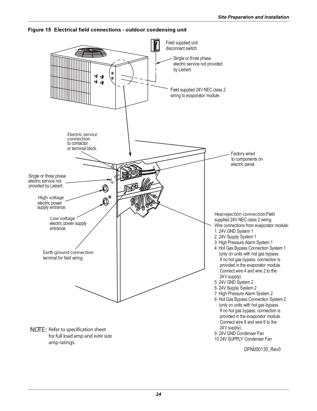 Liebert 8 Tons, 50 & 60Hz user manual Electric service connection, High voltage, Low voltage, Earth ground connection 