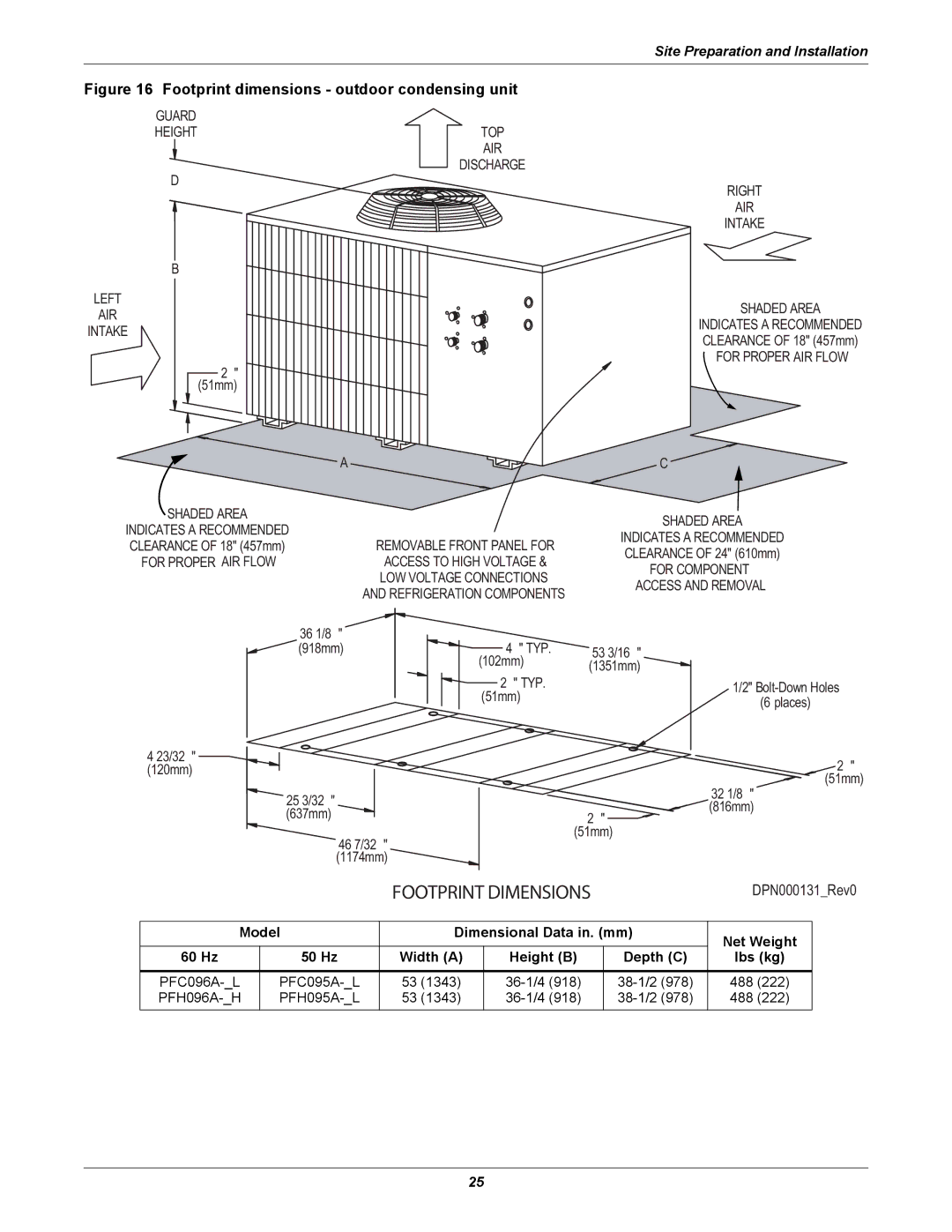 Liebert 50 & 60Hz, 8 Tons user manual Footprint Dimensions 