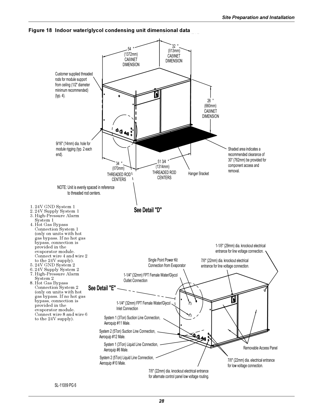 Liebert 8 Tons, 50 & 60Hz user manual Indoor water/glycol condensing unit dimensional data 