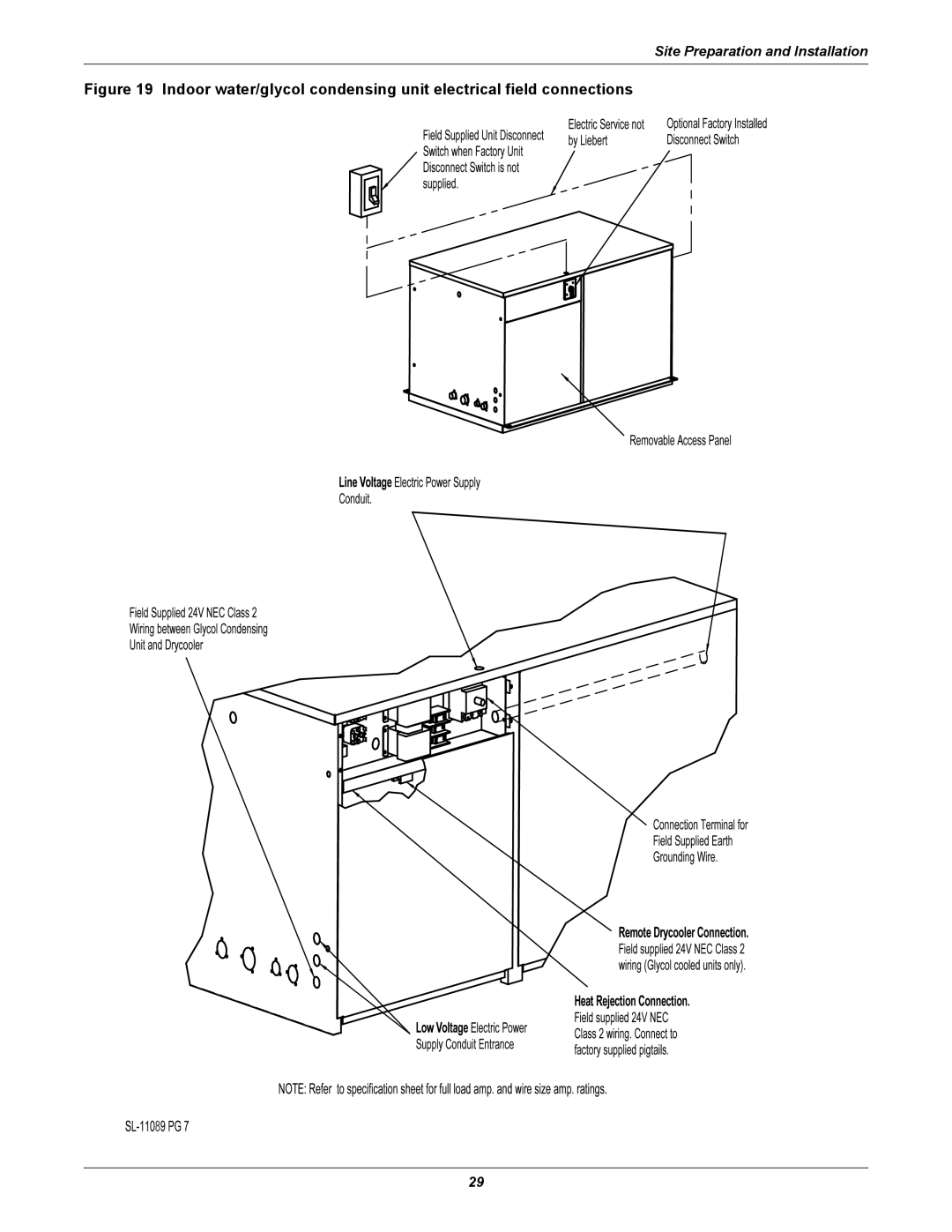 Liebert 50 & 60Hz, 8 Tons user manual Site Preparation and Installation 