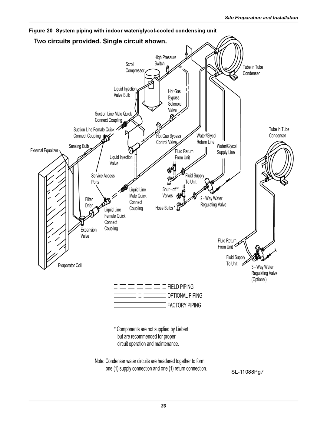 Liebert 8 Tons, 50 & 60Hz user manual Two circuits provided. Single circuit shown 