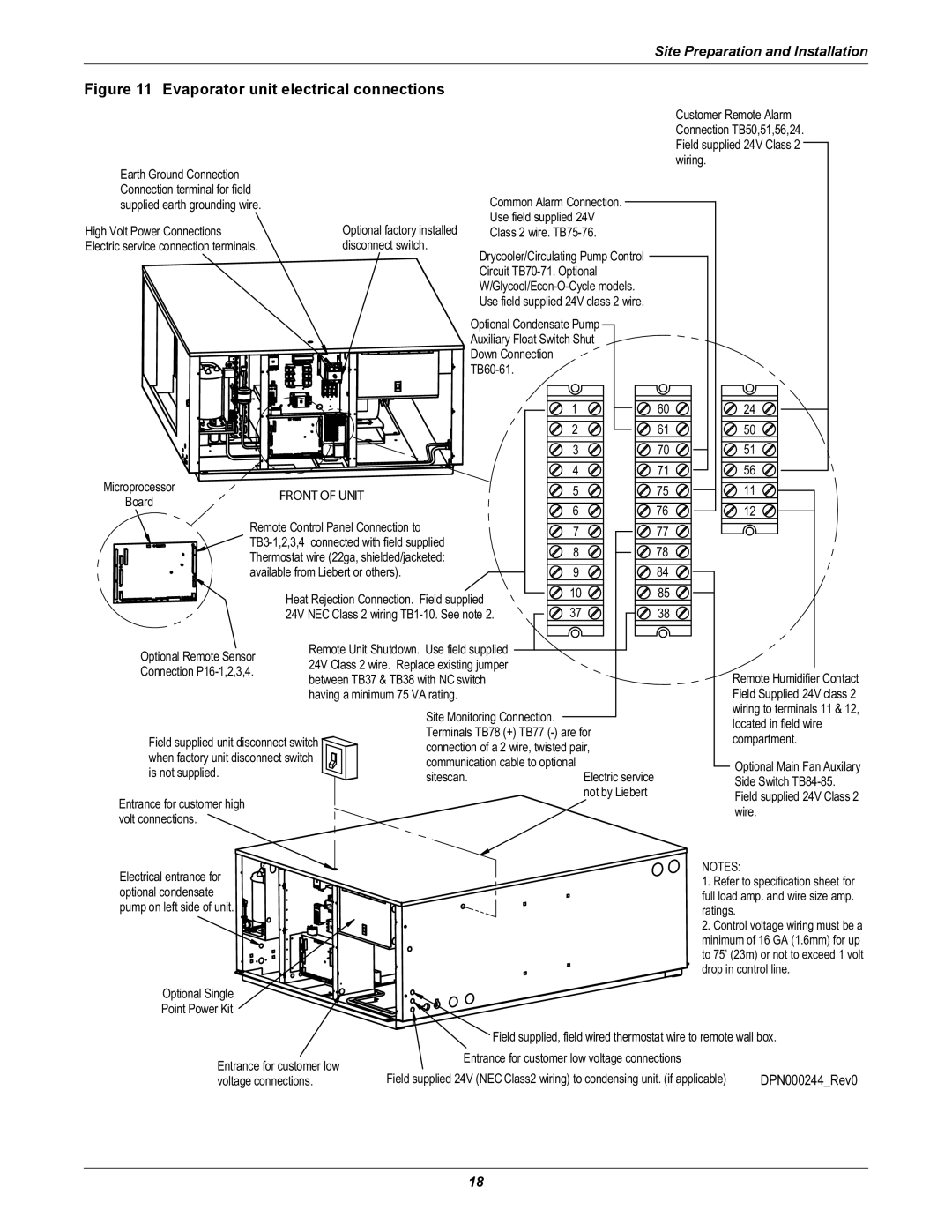 Liebert 8 Tons, 50 & 60Hz user manual Evaporator unit electrical connections, Site Preparation and Installation 