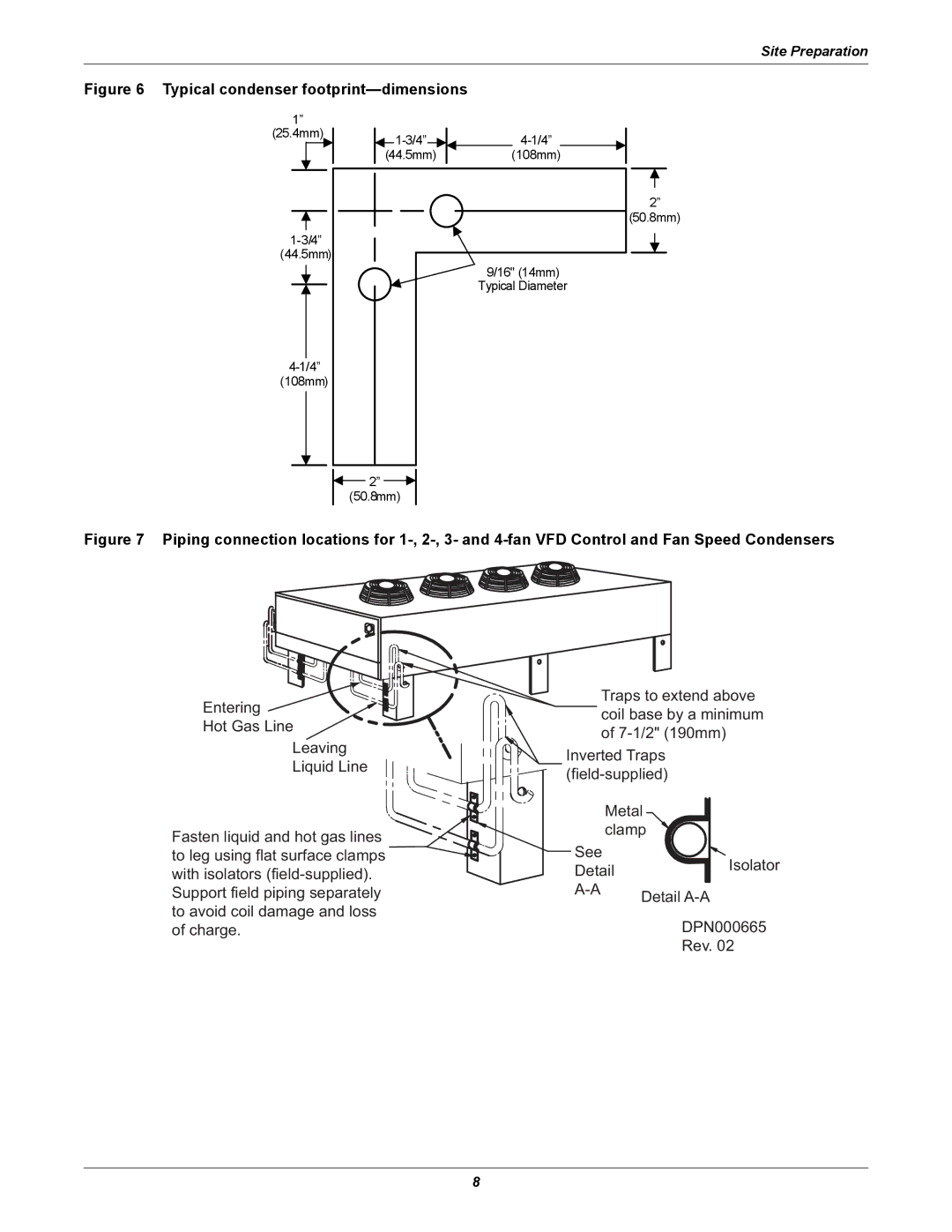 Liebert 205 251, 104 165, 308 415, 1010, 510 616 830 manual Typical condenser footprint-dimensions 