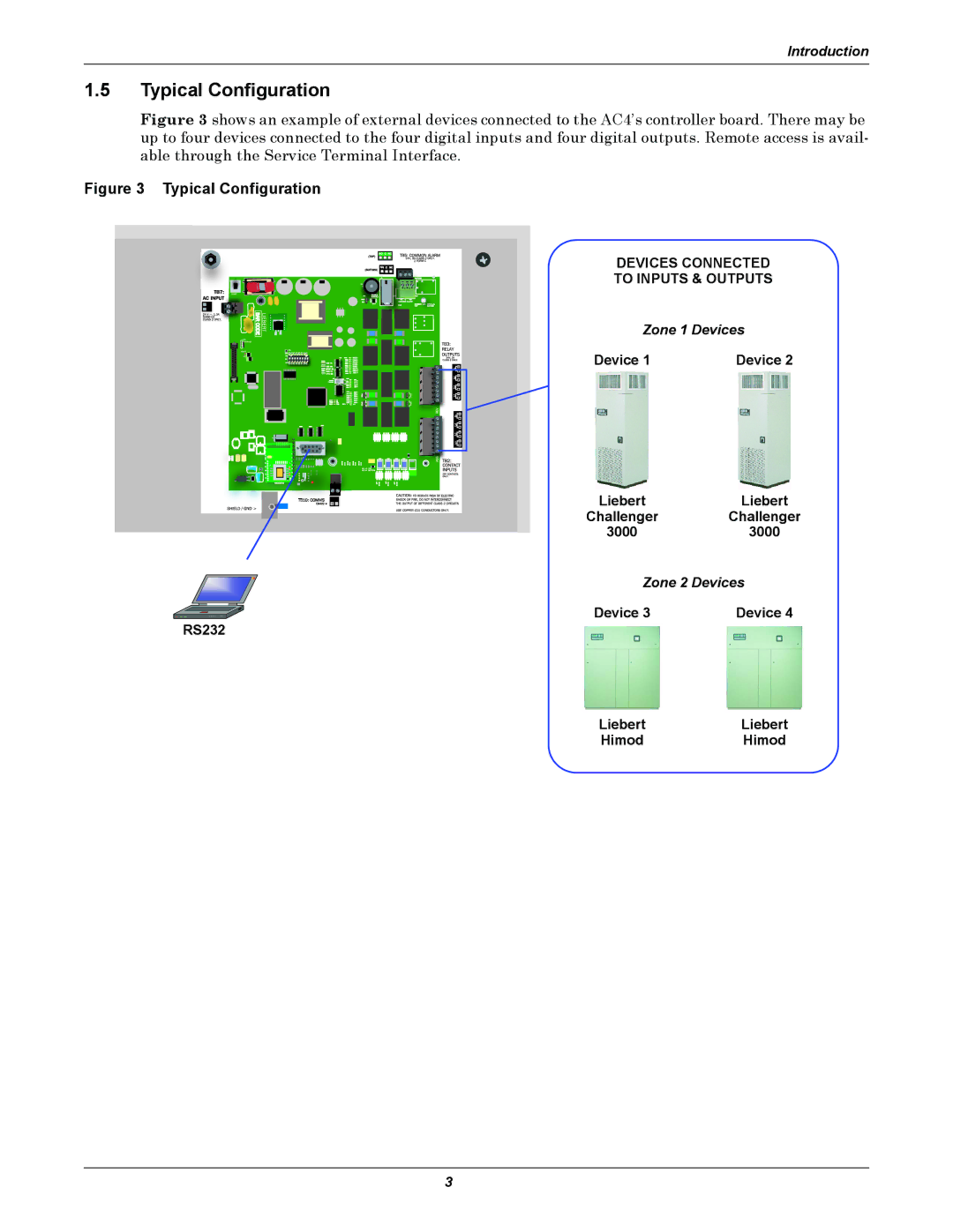 Liebert AC4 user manual Typical Configuration, Device Liebert Challenger, Device RS232 Liebert Himod 