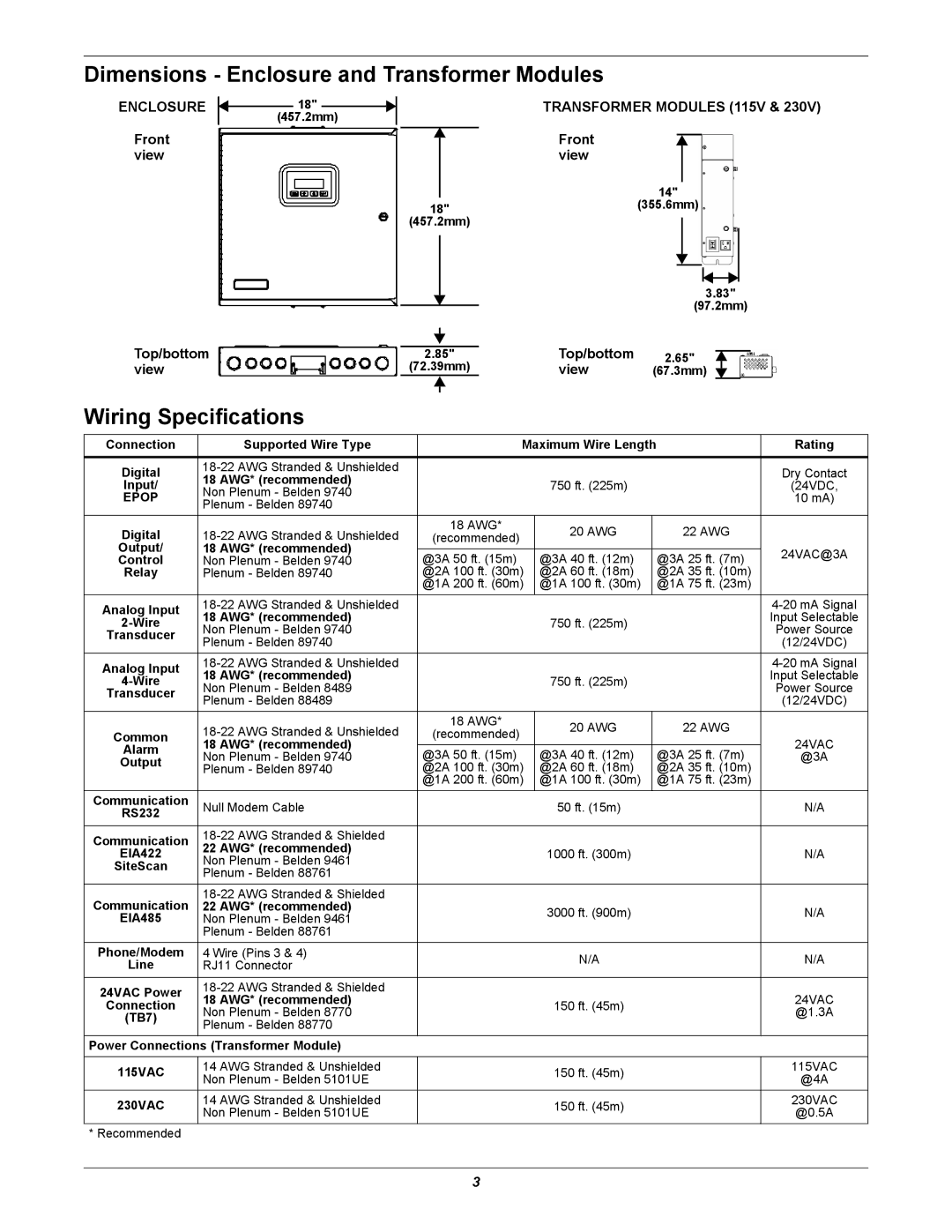 Liebert AC8 manual Dimensions Enclosure and Transformer Modules, Wiring Specifications 