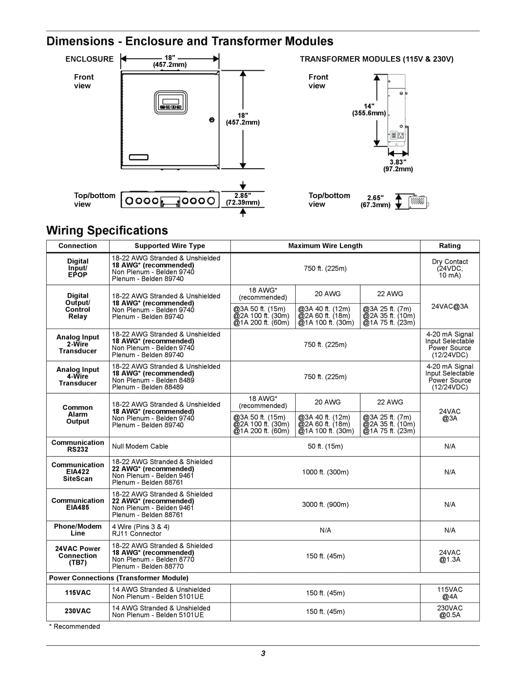 Liebert AC8 manual Dimensions - Enclosure and Transformer Modules, Wiring Specifications, ENCLOSURE Front view, Top/bottom 