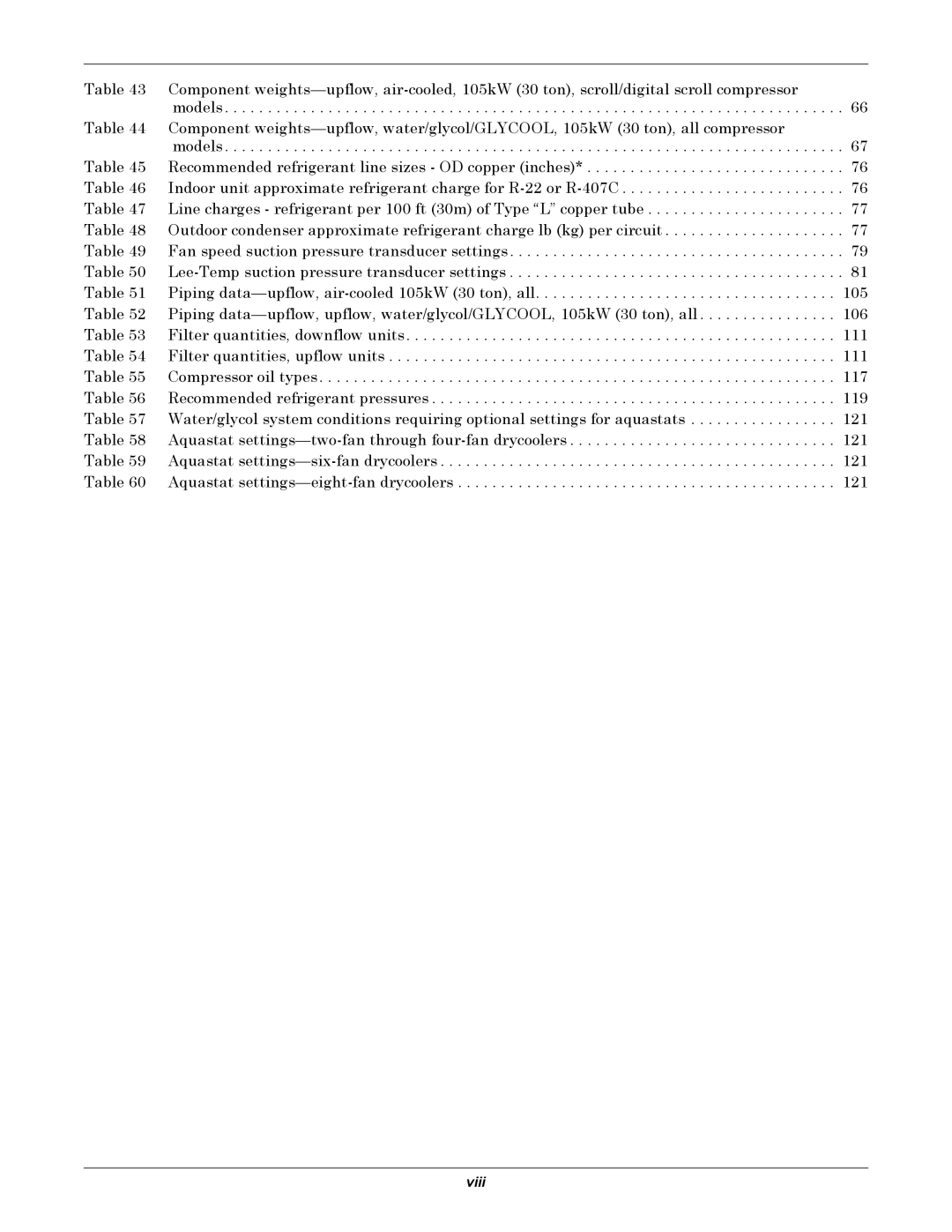 Liebert DS user manual Viii 